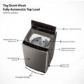 Haier 7KG Top Load Fully Automatic Washing Machine, HWM70-1269S5 - Image 3