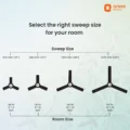 Mozart Minimalist Designer Ceiling Fan Flow Black Premium Modern Energy Efficient Silent Ceiling Fan for Home and Office