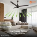 EcoTech Prime BLDC Ceiling Fan - Image 5